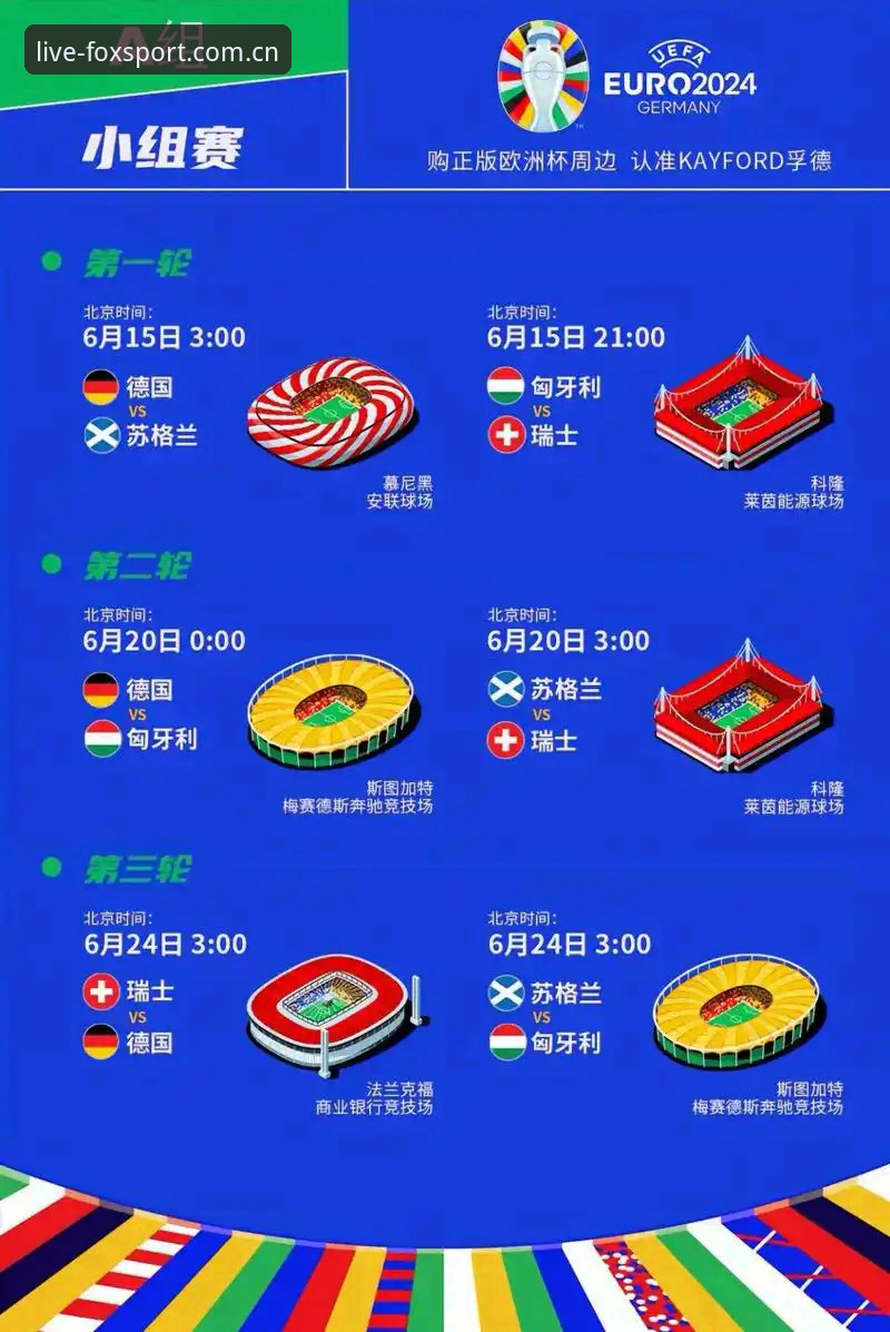 德国队世界杯名单解读教程：从诺伊尔回归看火狐体育观赛策略