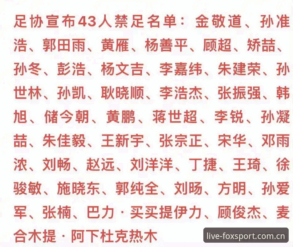 读懂足协禁足名单的实用指南——从火狐体育视角梳理行业整顿关键节点